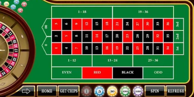 Tips hướng dẫn chơi roulette thắng bất bại